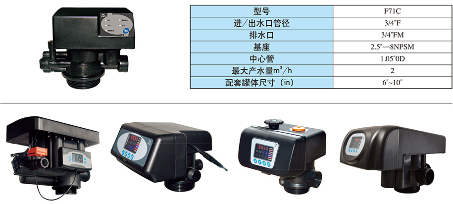 過濾系統/半自動過濾網