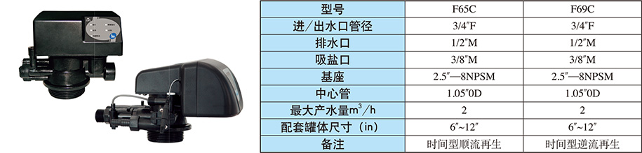 過濾系統/半自動軟化閥